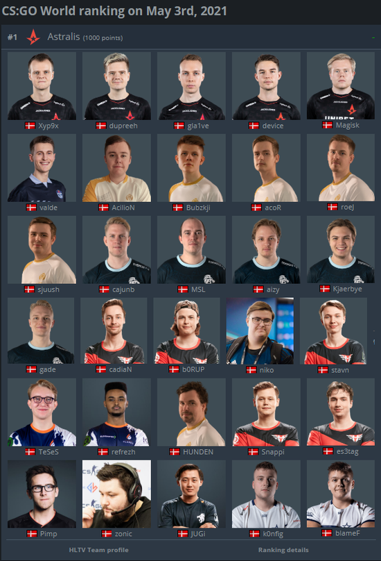 电竞馆热度激增 北京智慧电竞赛事中心推动文旅体收益